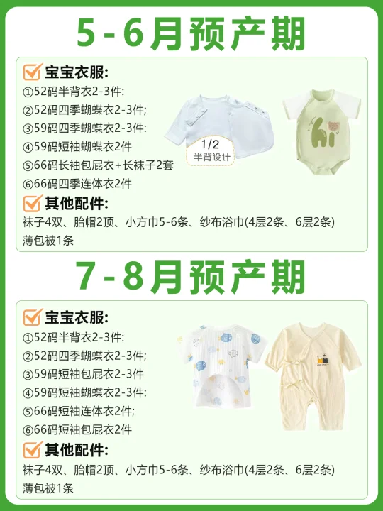 不同月份新生儿囤衣攻略和26度穿衣法则