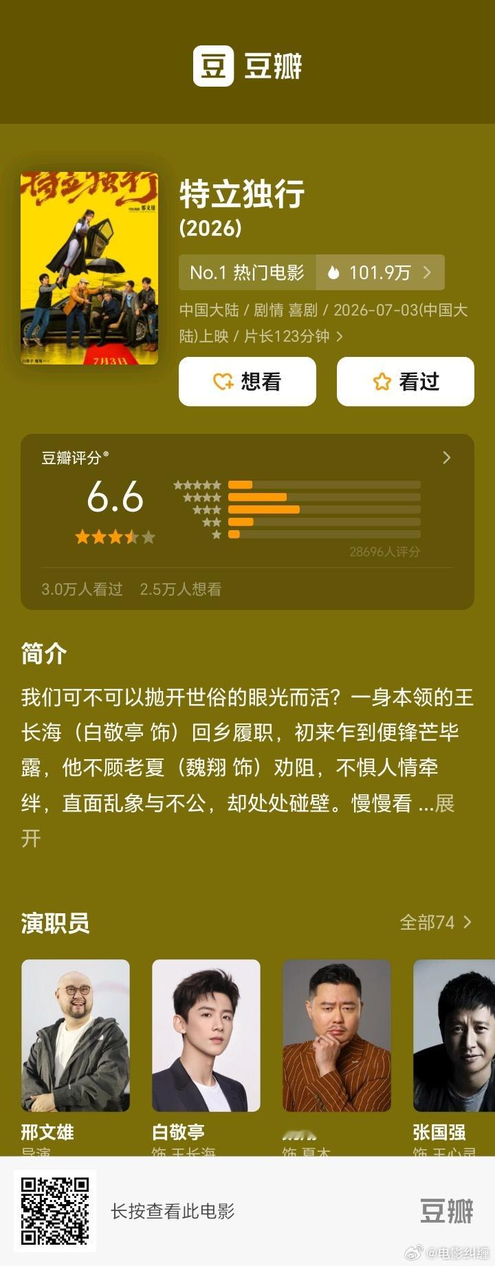 白敬亭，魏翔主演的电影《特立独行》豆瓣开分6.6，你觉得怎么样？ 