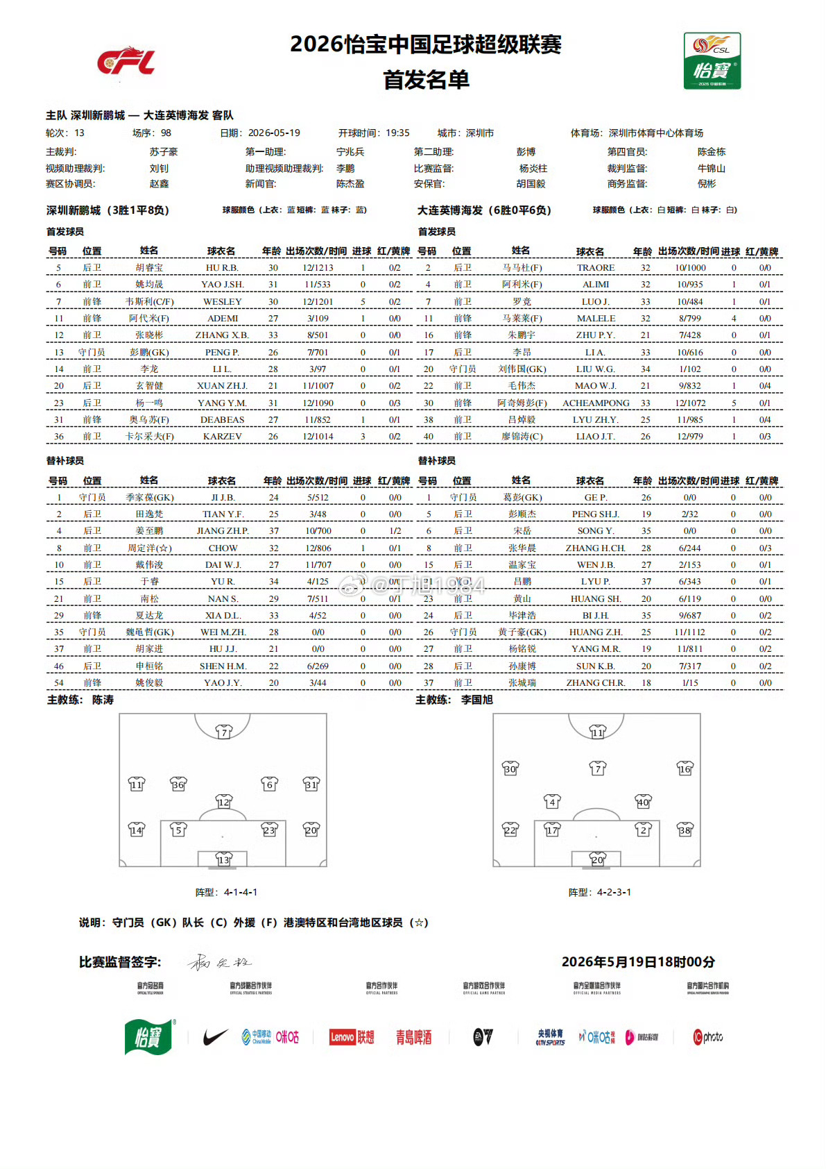 中超第13轮：深圳新鹏城VS大连英博海发首发中超联赛深圳新鹏城vs大连英博大连英