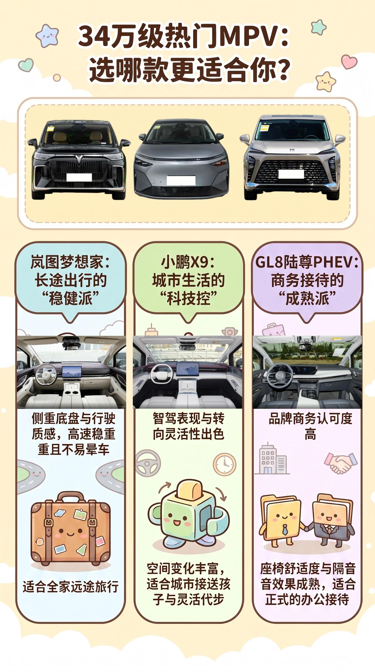 预算34万：岚图梦想家、小鹏X9、GL8陆尊PHEV怎么选？
试驾新能源MPV别