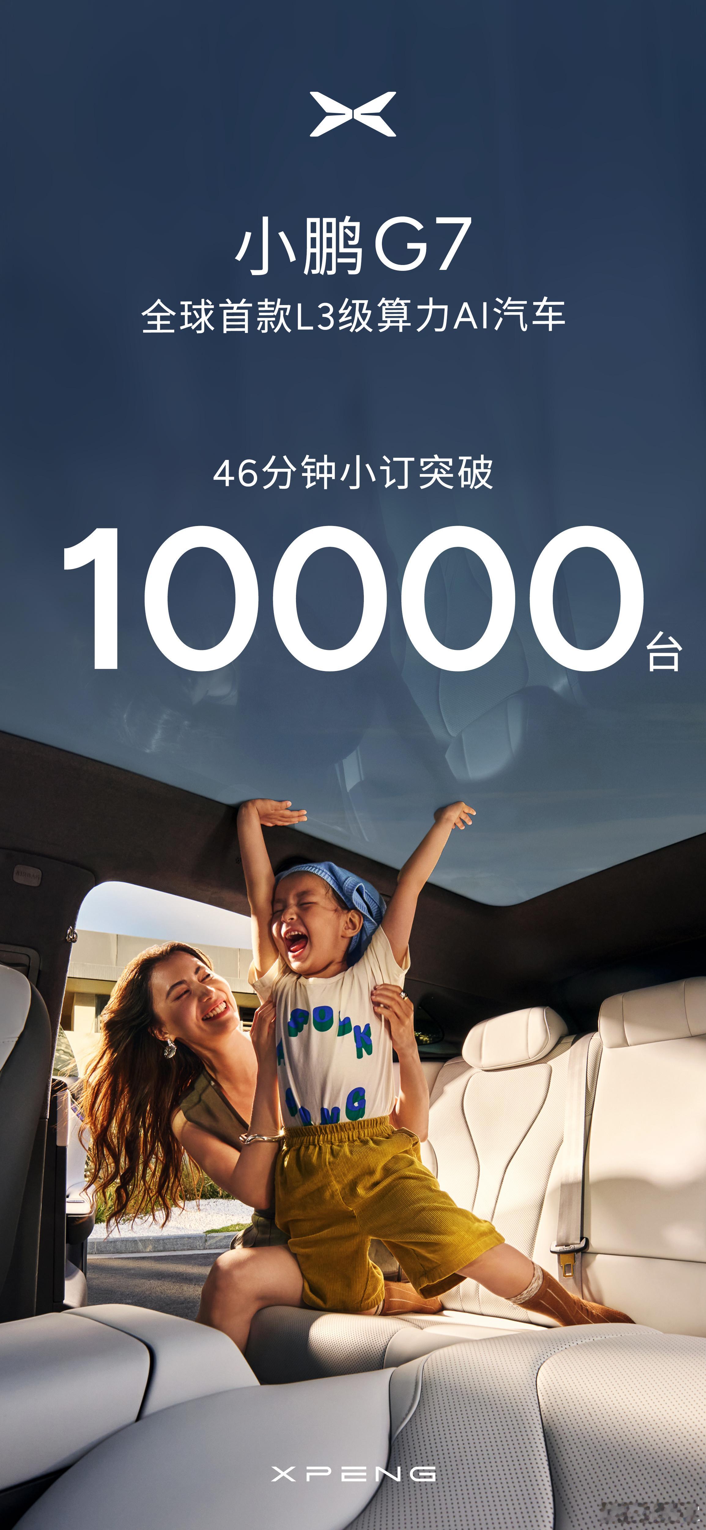 46分钟，小鹏G7小订突破10000台。Md这咋发布一个爆一个，小鹏团队里都是些