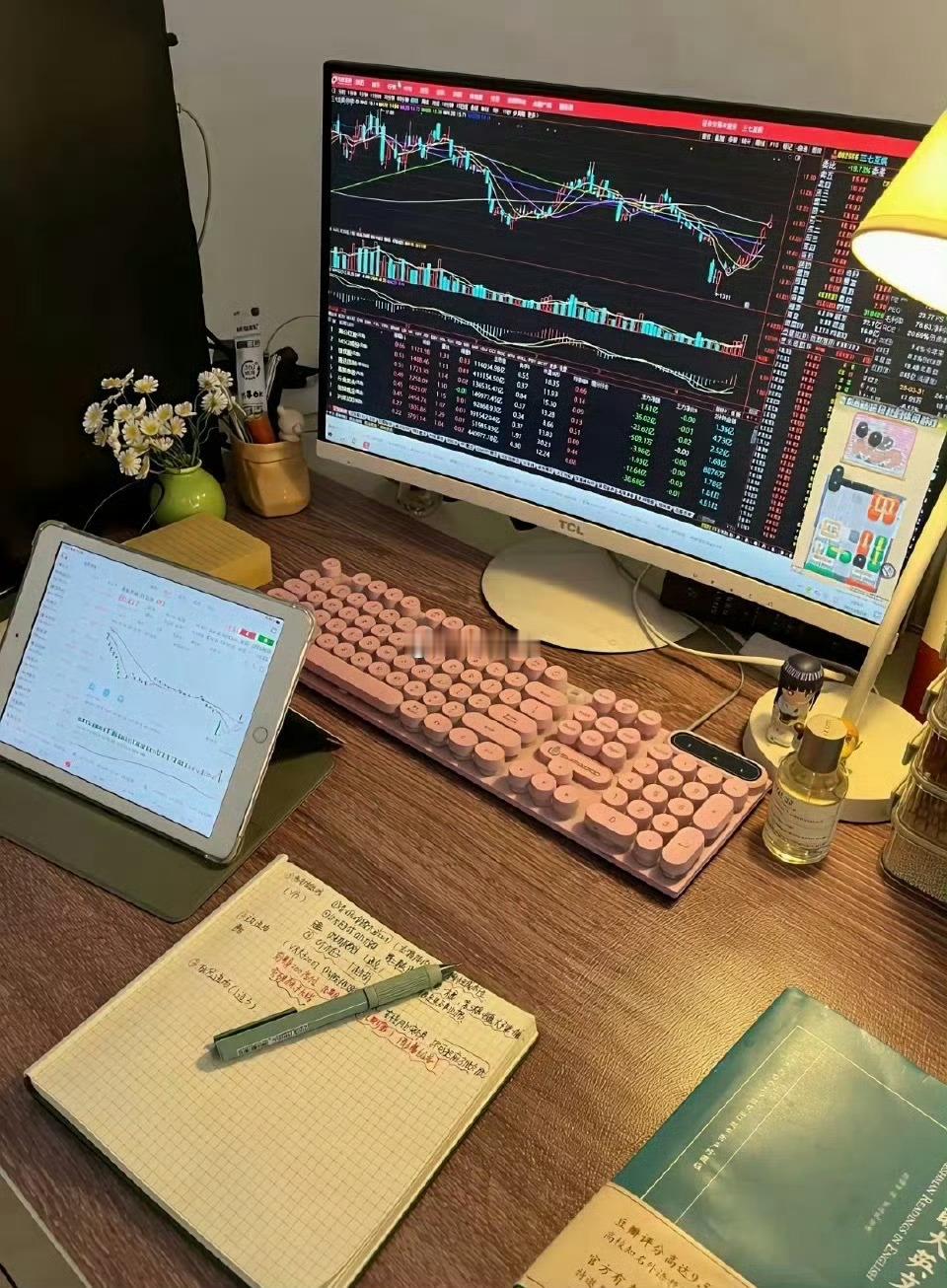 什么样的指标，效果最好？变量越少、越不需要参数设置的指标，效果往往越好。我把指标