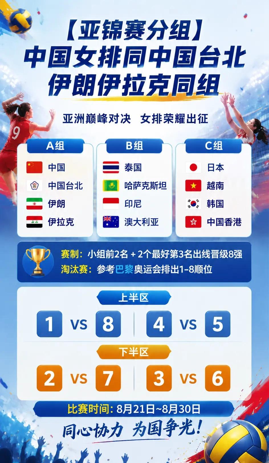 等一个天津亚锦赛的好消息！真的好期待中国女排的姑娘们能在天津亚锦赛上旗开得胜～希