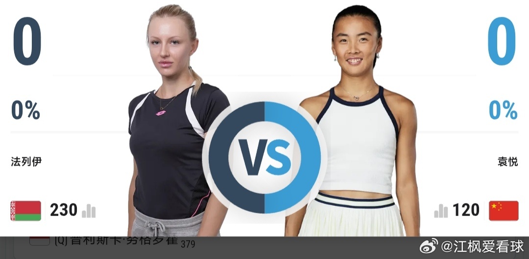 最新赛事赛程：直播地址在评论区7月14日21:00左右  WTA250雅典站女双