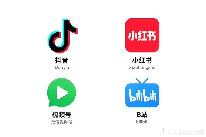 不懂平台的底层逻辑，再努力发内容也是白费功夫！四大主流平台的核心资产与推流机制截