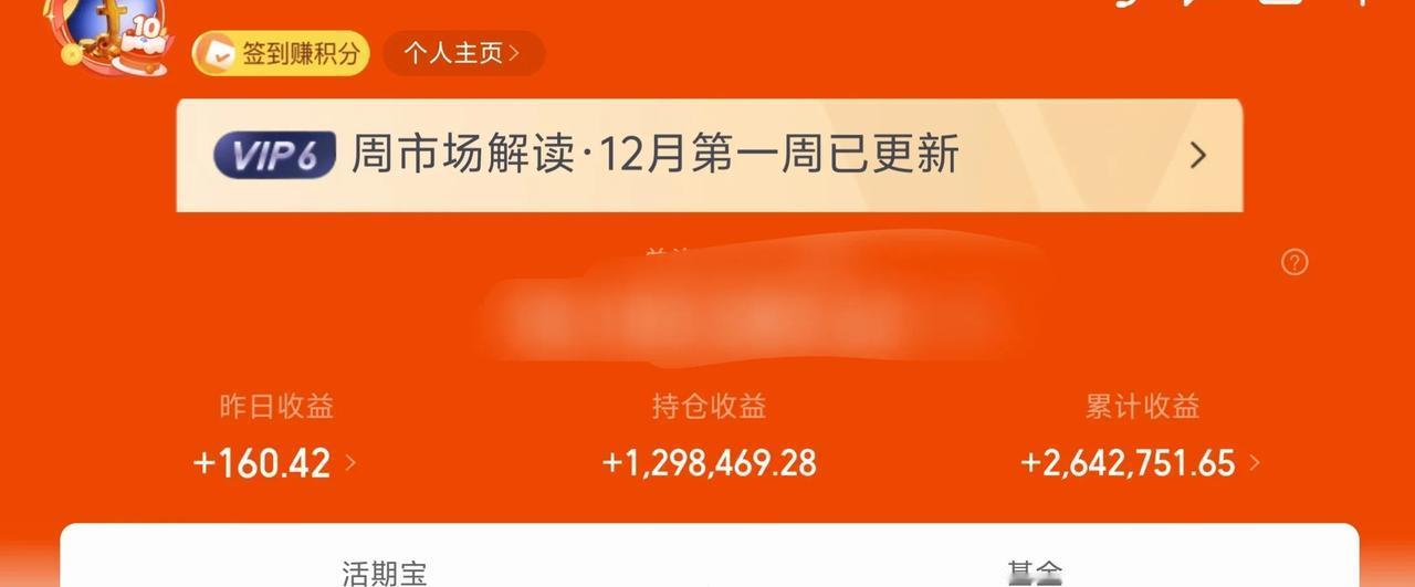 万日长投第2854天，昨天基金收益160元，赚了个寂寞。
昨天的小作文依旧发不出