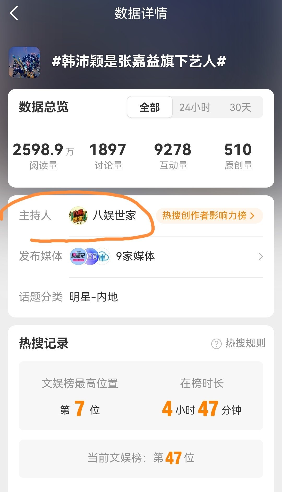 韩沛颖是张嘉益旗下艺人营销号就这样空口说白话，人家立马辟谣了 