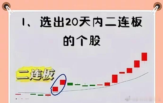 做强势股，就用“二板回调低吸战法”，特别需要注意4个条件！ 做强势股，二板回调低