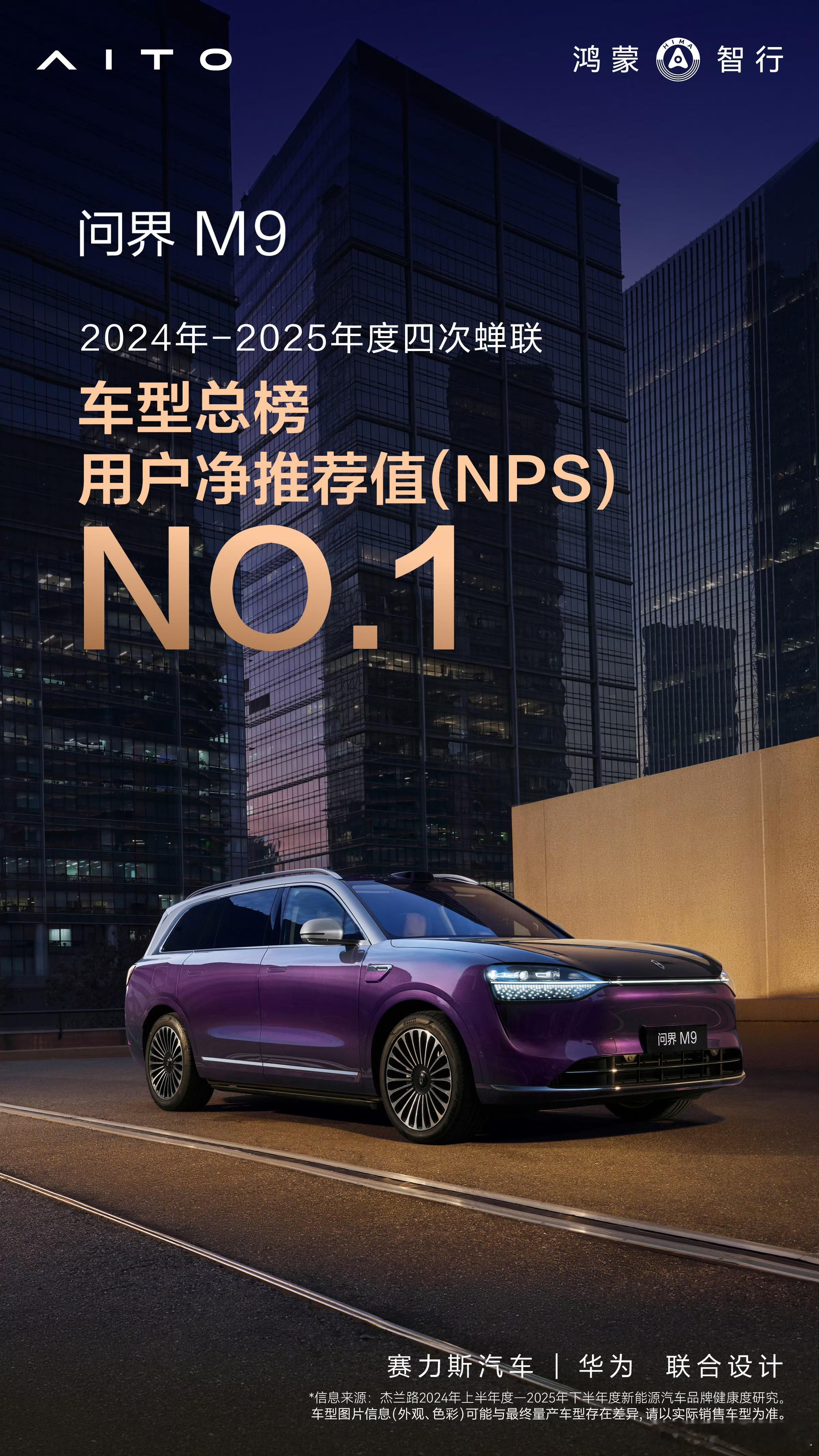 50万级标杆，用户定义！问界M9  累计交付超27累计交付超27万台，21个月稳