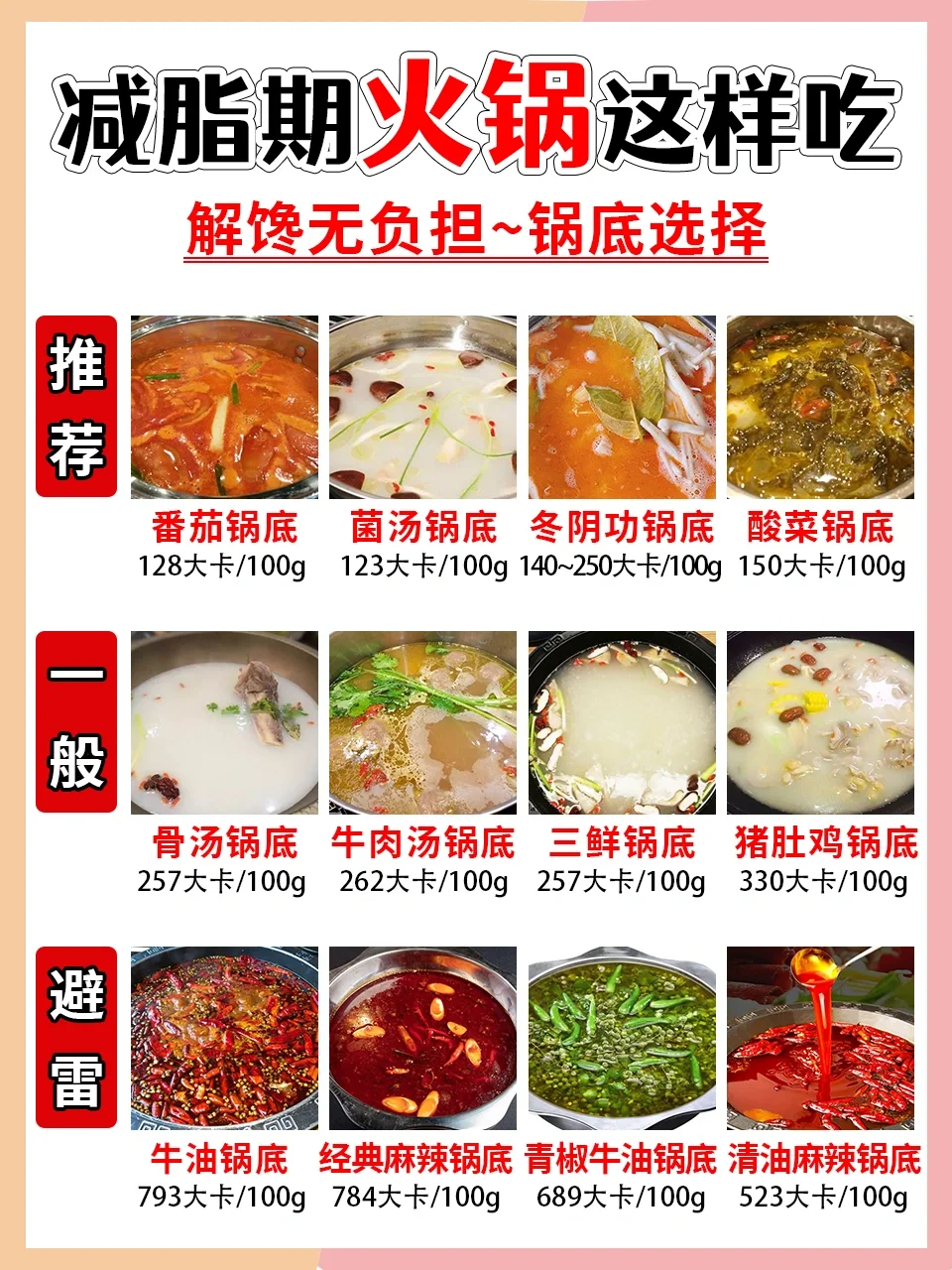 🔥减脂期火锅吃法合集‖解馋无负担‼️