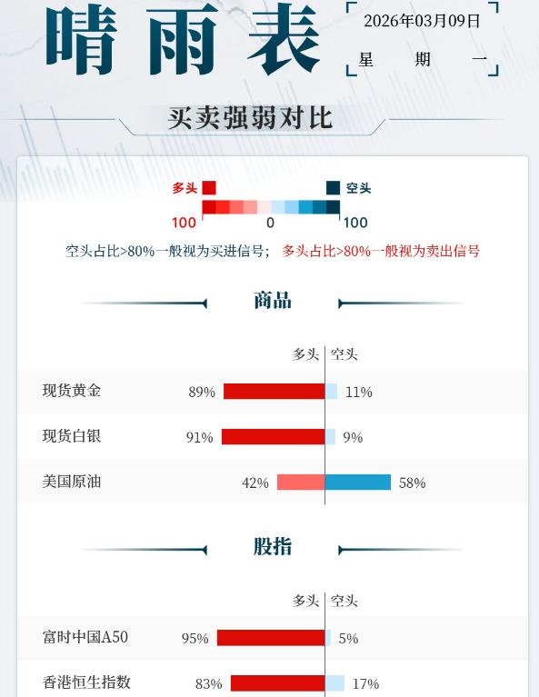 伊朗新任最高领袖出炉、
中东又有两国宣布减产、
伊朗多处储油设施遭袭......