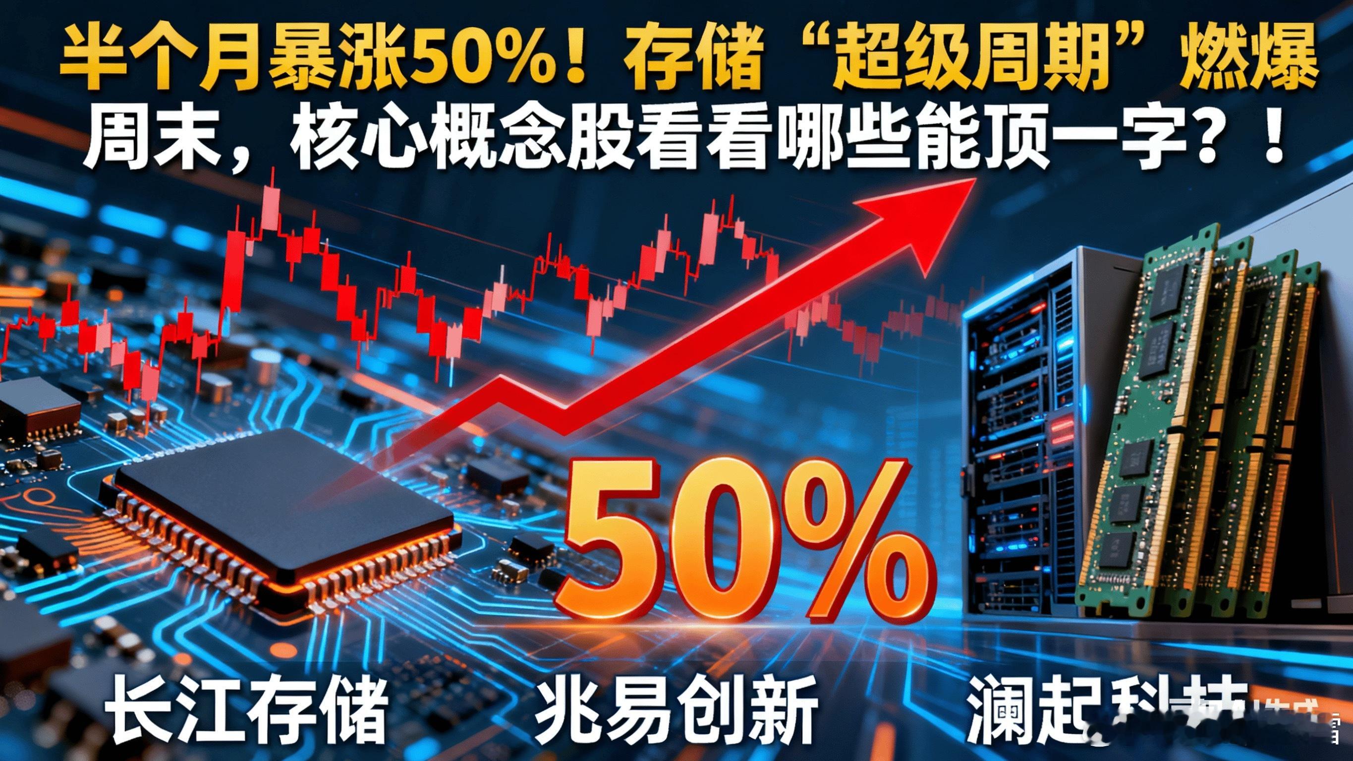 看看下周一哪些能顶一字？半个月暴涨50%！存储“超级周期”燃爆周末，核心概念股看