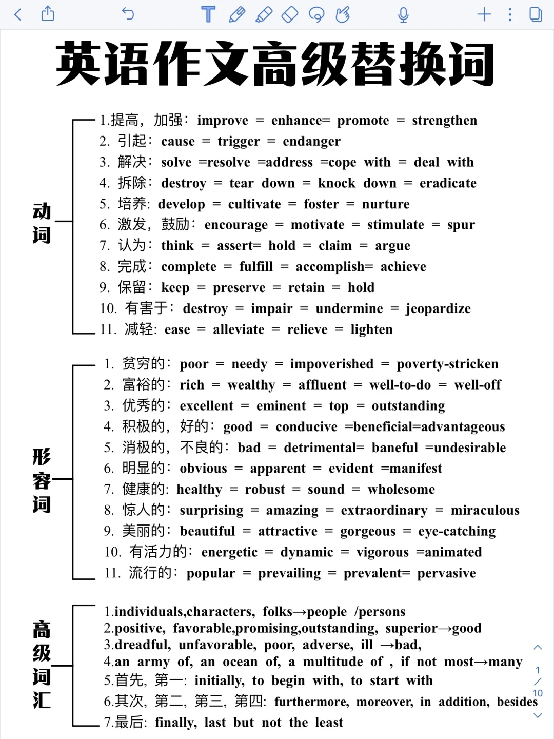 稳提分！英语作文高级替换词！秒变高大上！