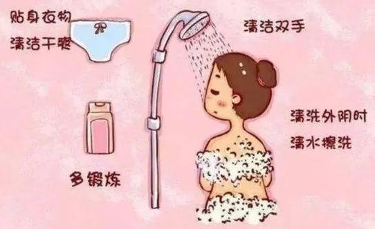 #健康真探社#【女性私密常识大揭秘，你了解多少？】关于私密，很多女性总觉得难以启