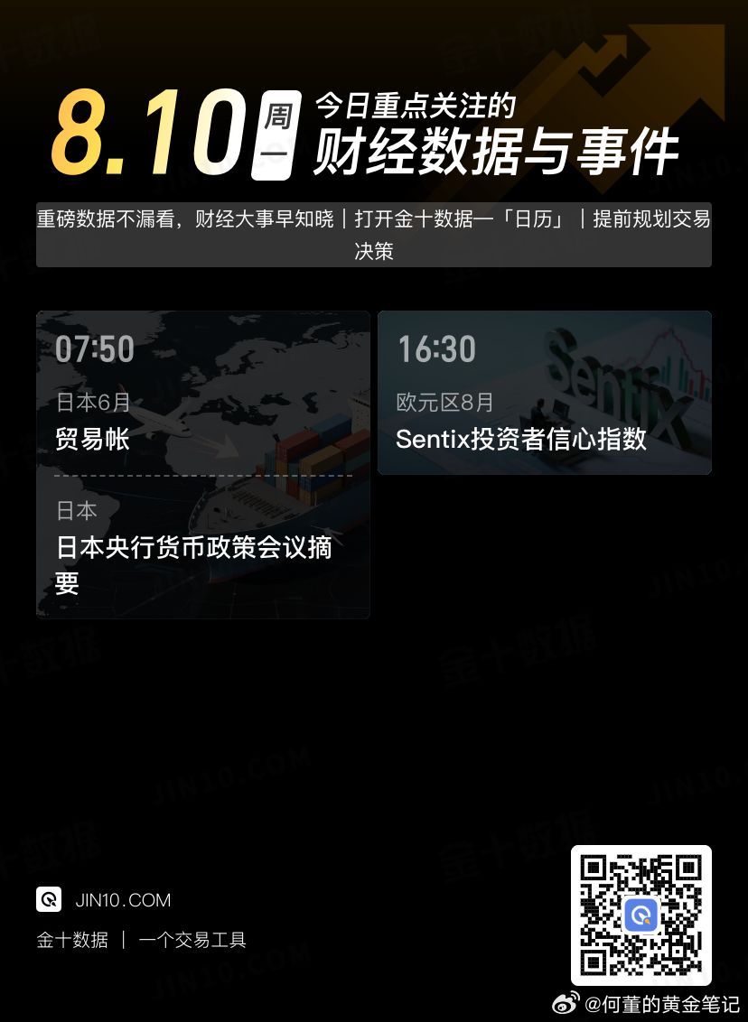 今日财经数据与事件：☆07:50，日本6月贸易帐，前值为68.75亿日元；☆07