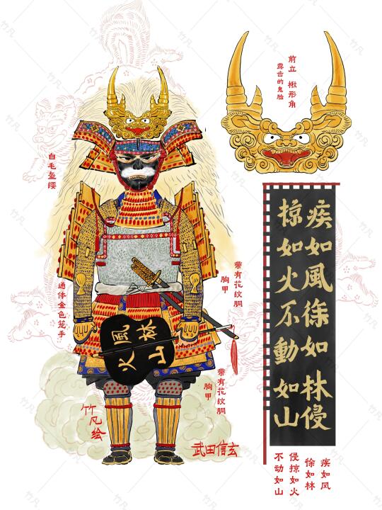 日本战国武田信玄甲胄