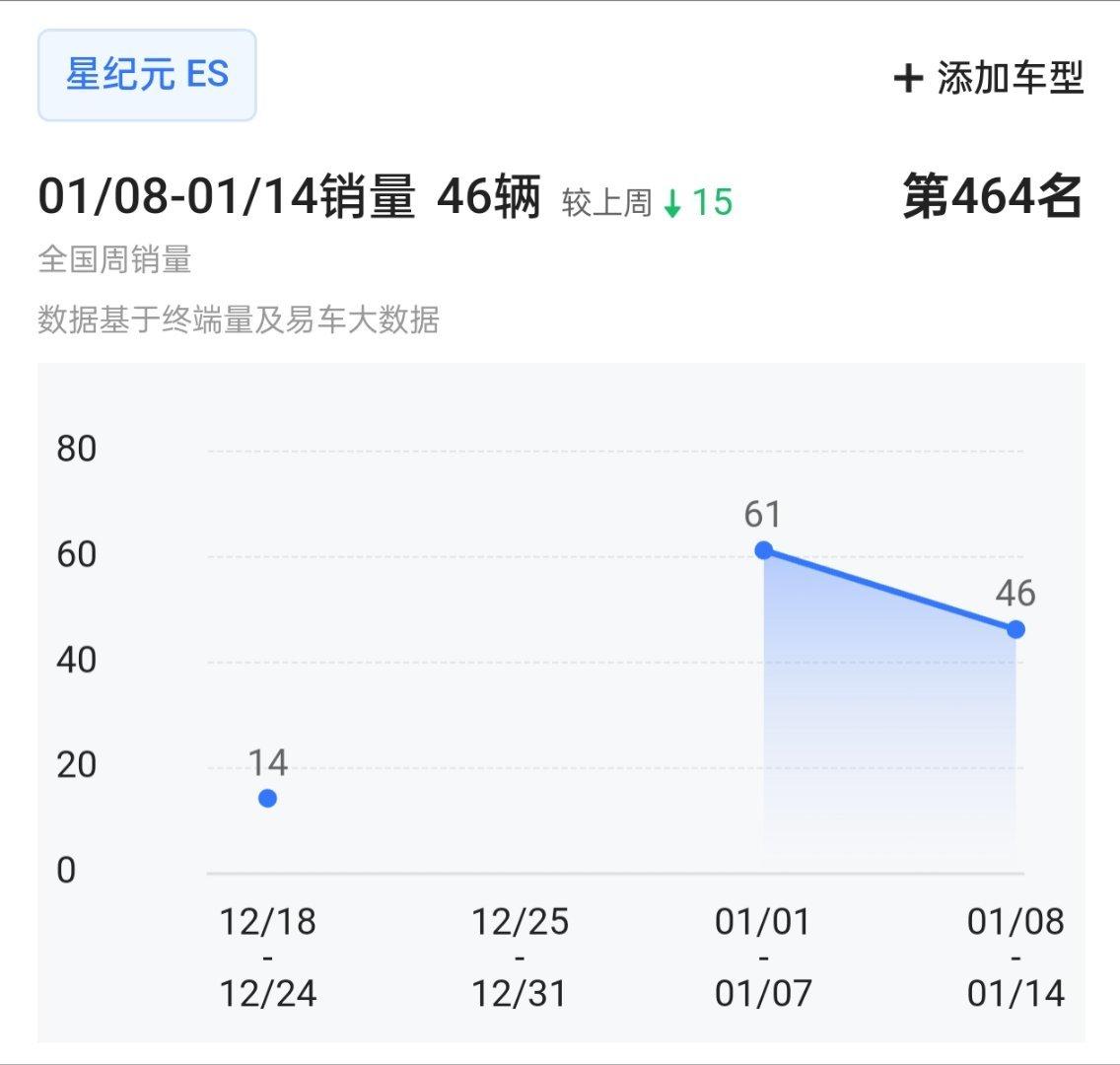 “救你脱险莫拒绝！”

早日看清自己，早日获得新生