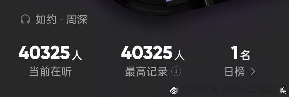 周深出道十二周年快乐 凌晨这个点已4w+在线收听，周深🐮周深出道12周年唱了如