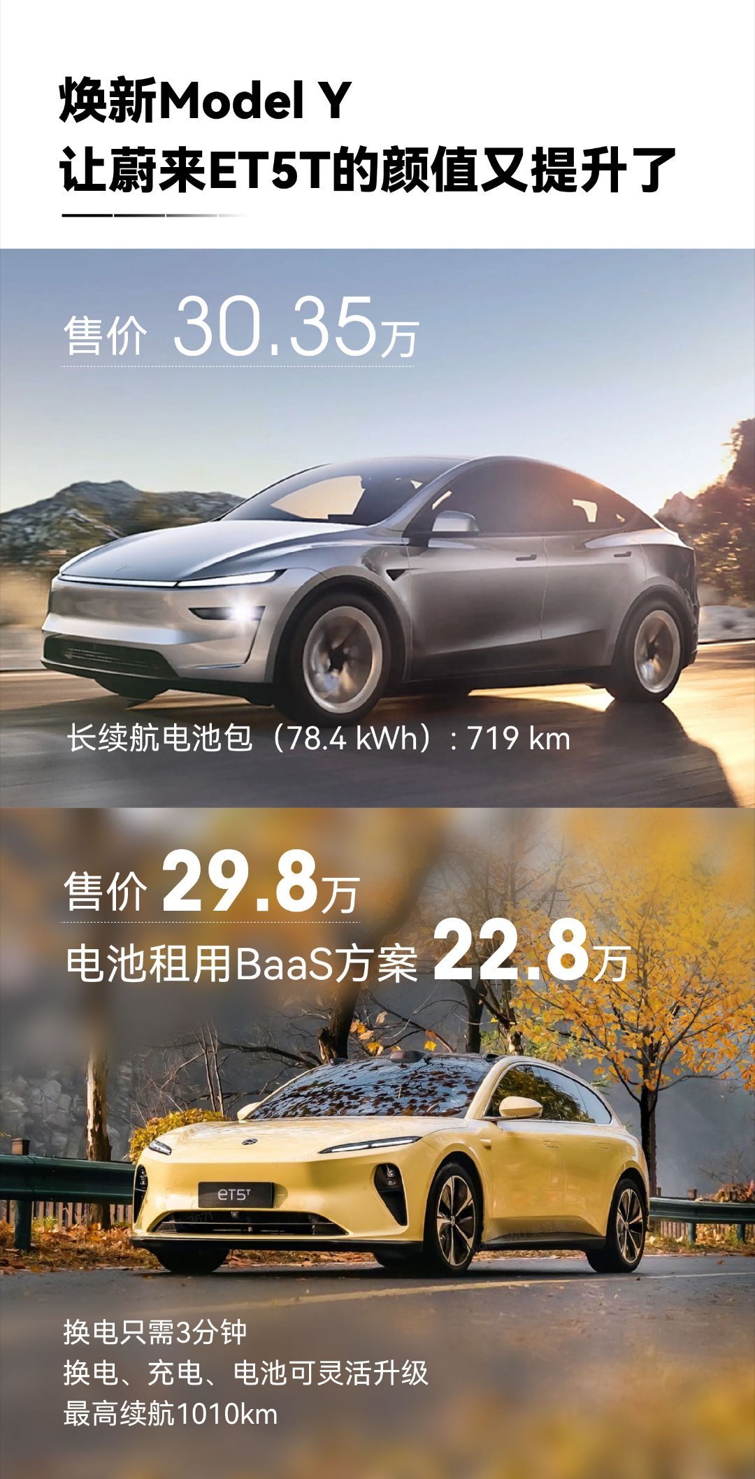 得咧，蔚来 ET5T 和特斯拉 Model Y 对比上了。两台车都是 20 多万