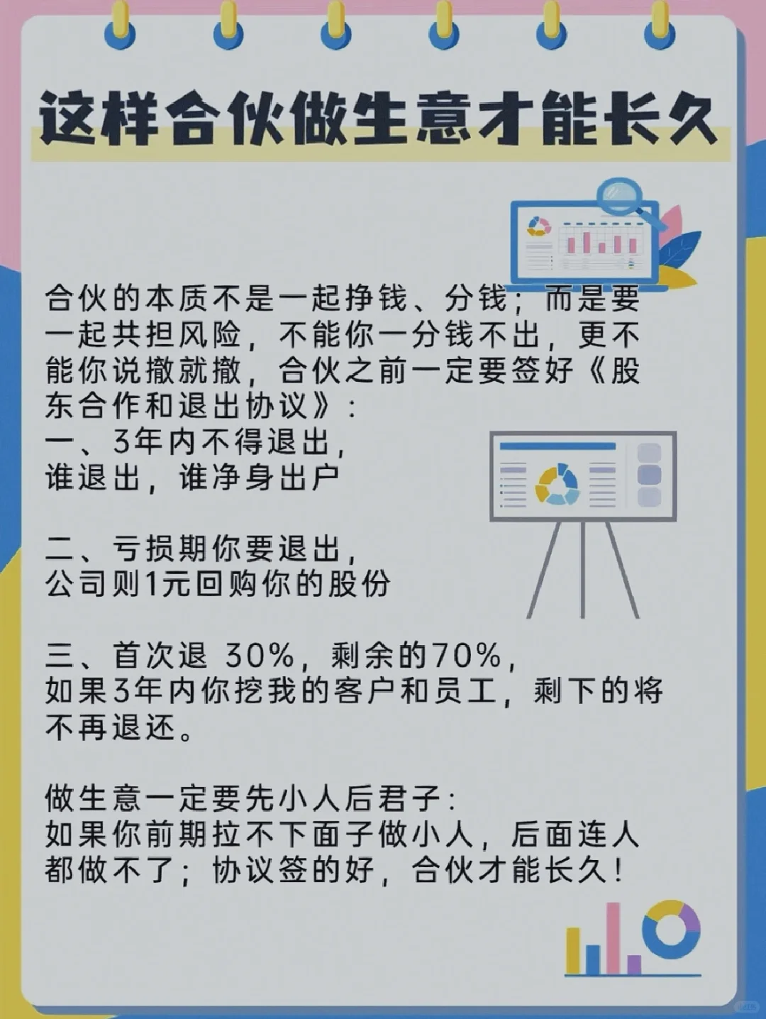 这样合伙做生意才能长久✅