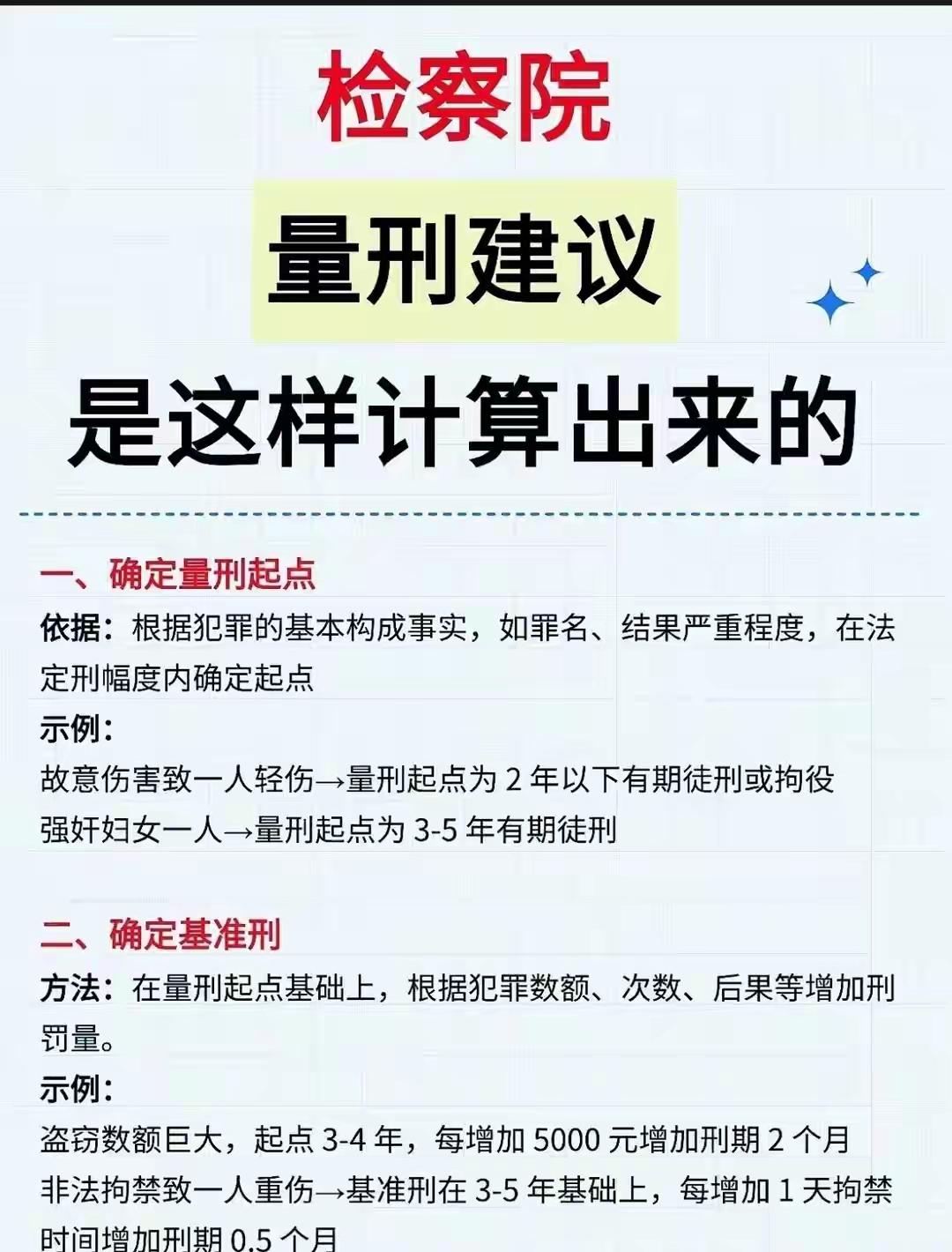 检察院量刑建议书的计算逻辑[赞]