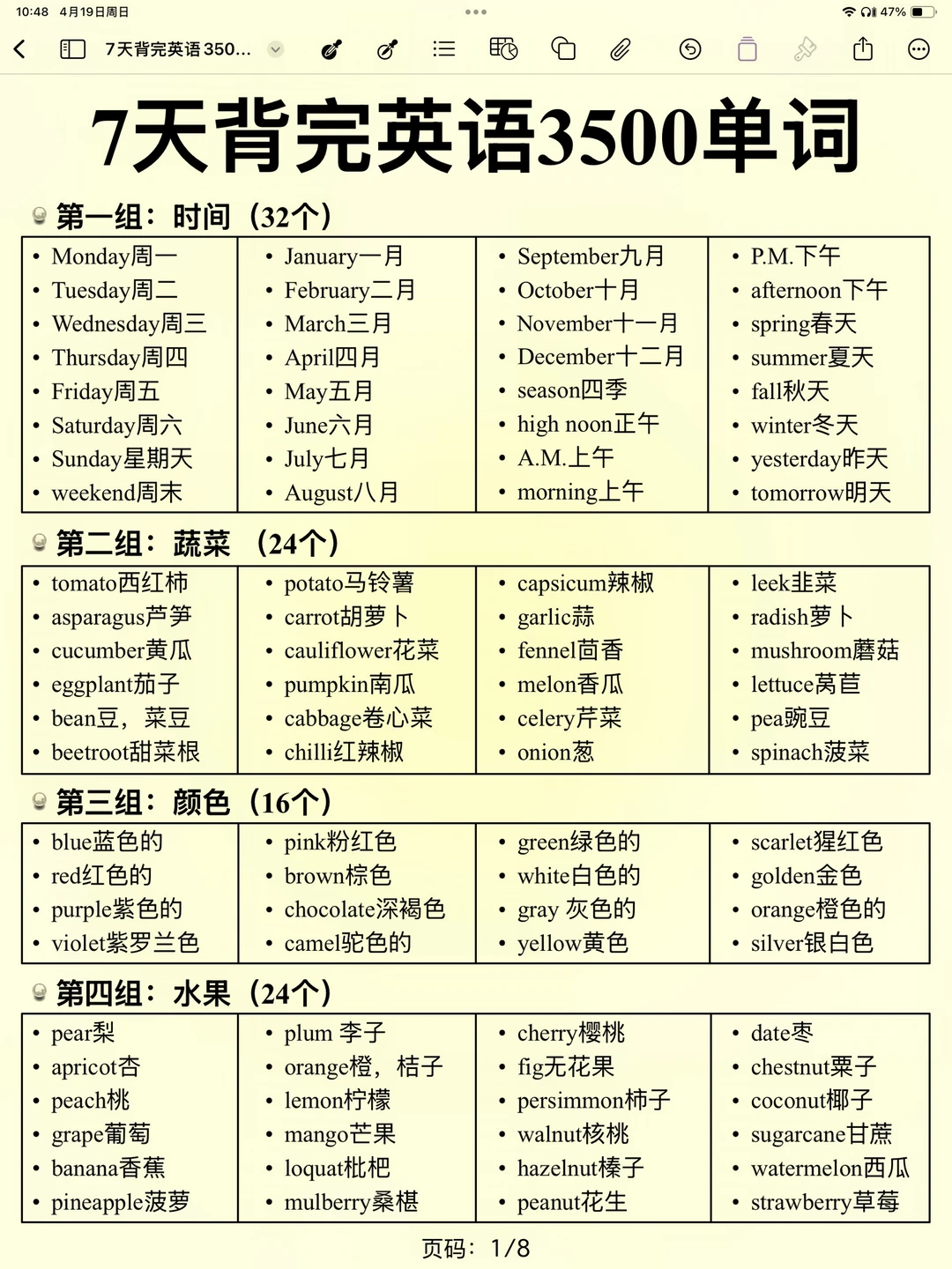 分类背诵！ 7天背完3500个高频词！英语稳了！