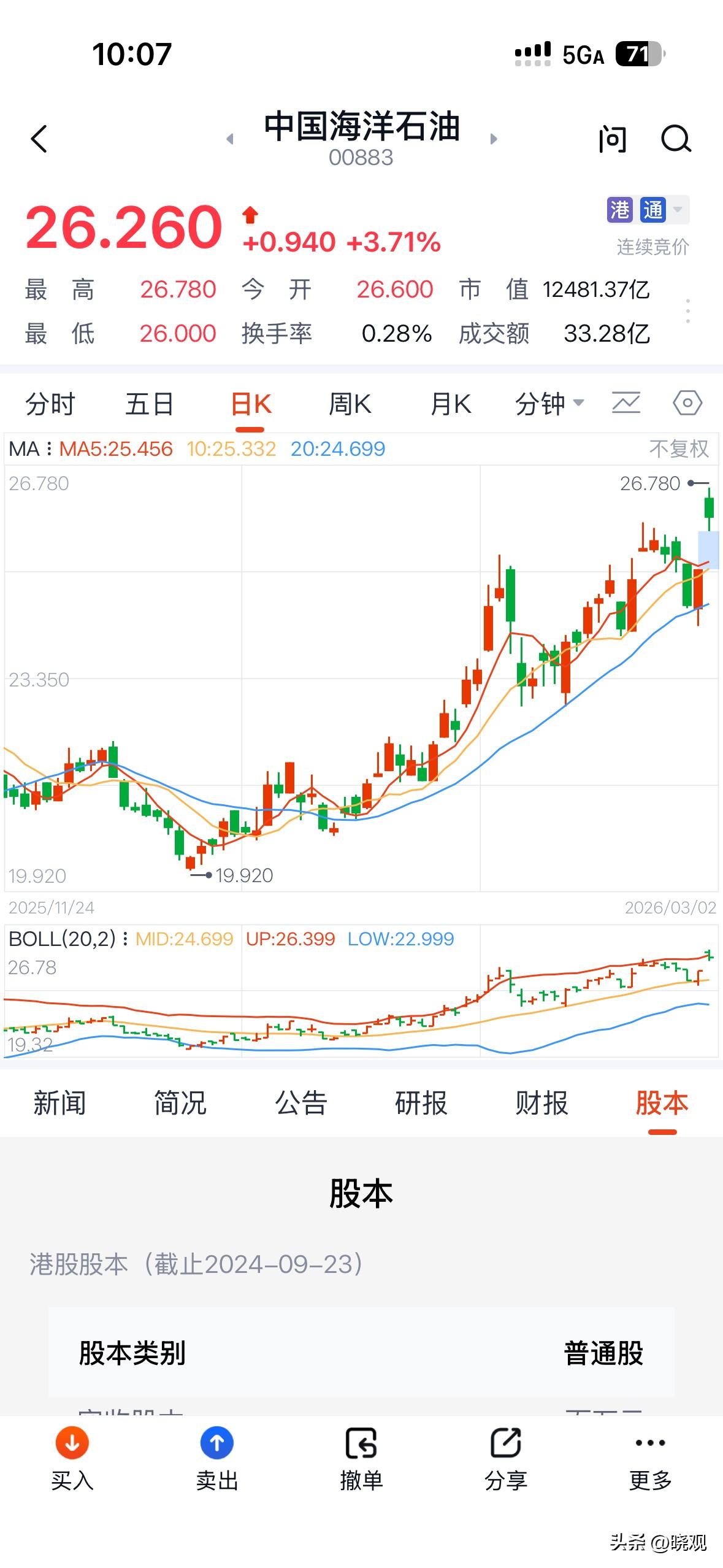 若伊朗被美国全面控制，我国将面临严峻挑战。能源方面，作为伊朗石油的主要买家，我国