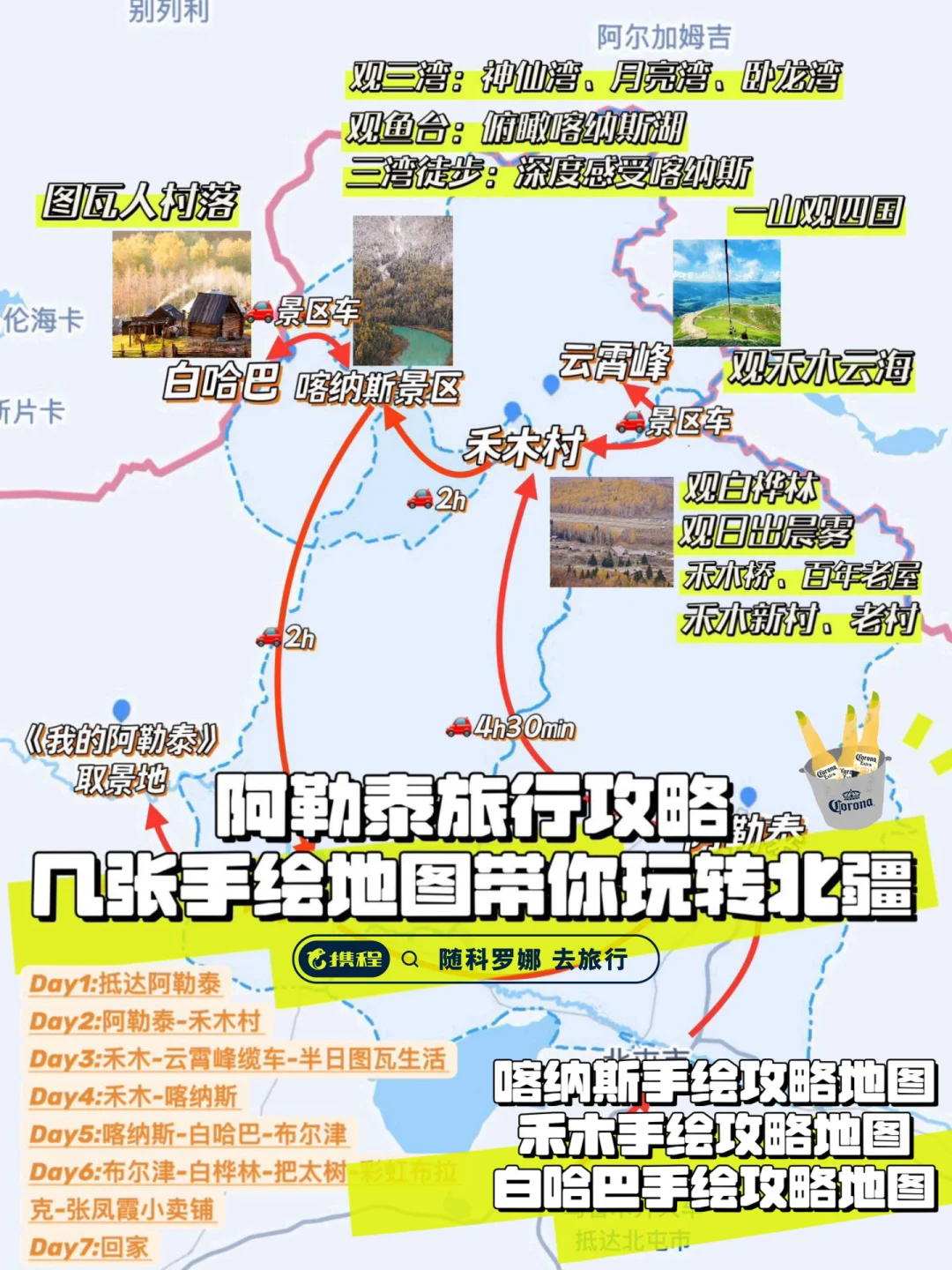 我的阿勒泰北疆旅行攻略来了｜附手绘地图