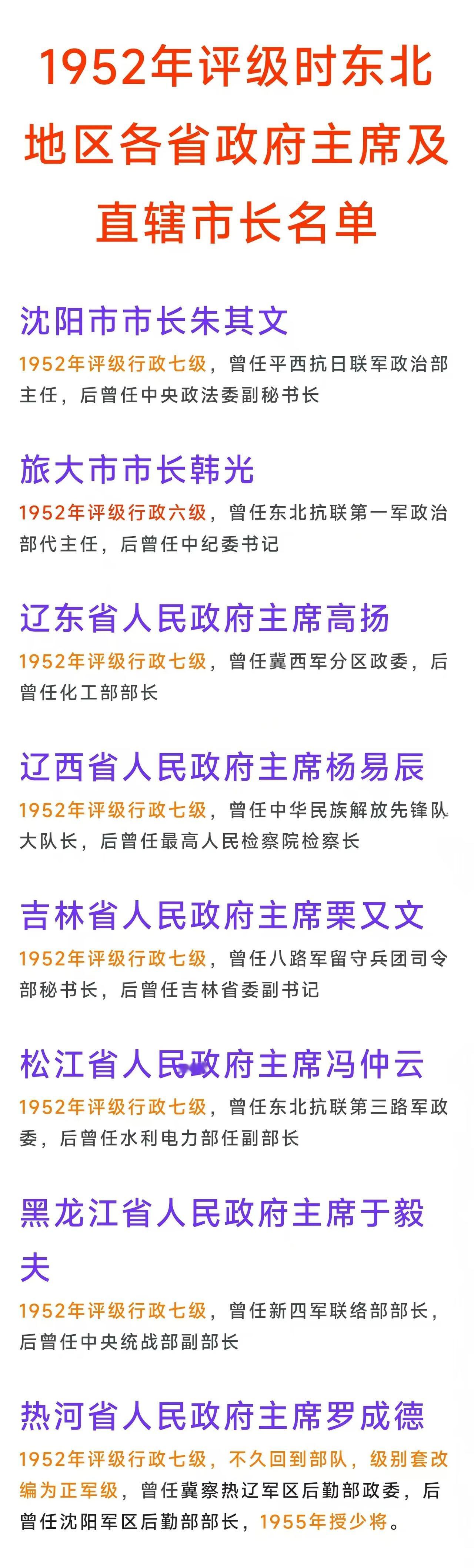 原来在建国初期东北地区共有6个省、2个直辖市，分别为辽东、辽西、吉林、松江、黑龙