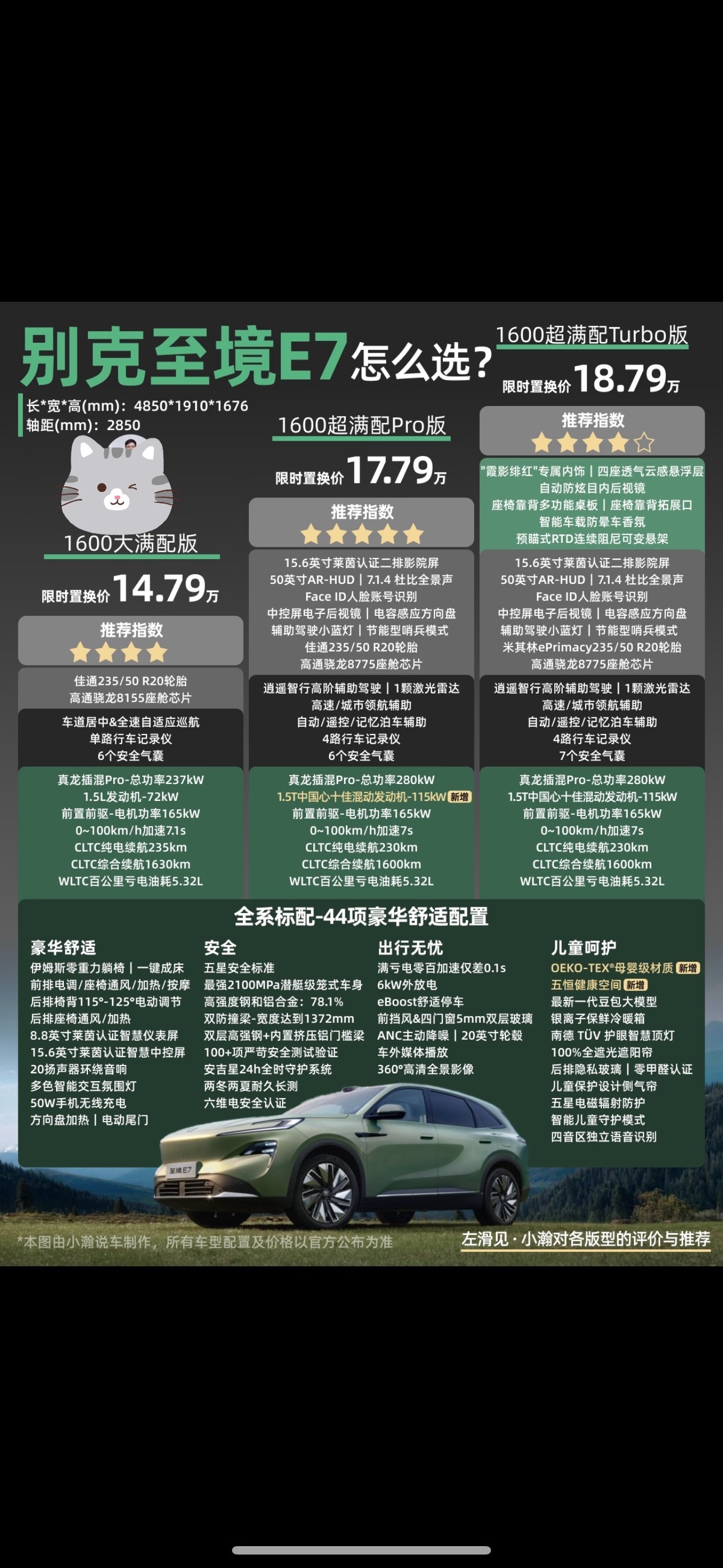 冒个泡 ​​​