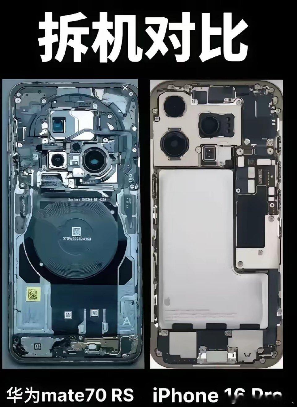 有一说一哈，如果暂时抛开情怀，大家觉得华为 Mate 70 RS 和 iPhon