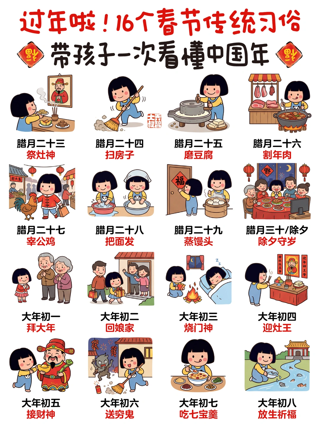 过年啦🧨给孩子讲这16个春节传统习俗