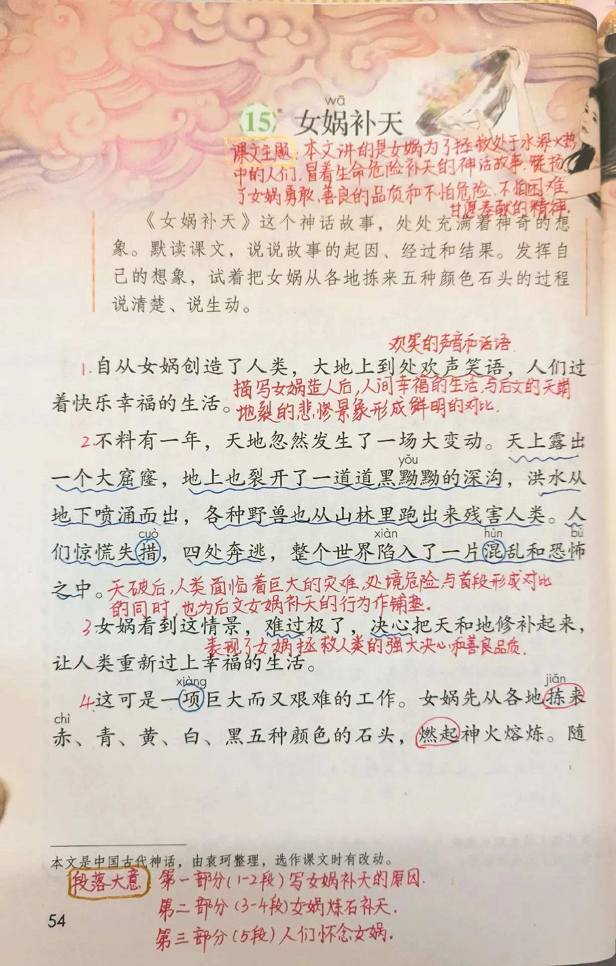 四年级上册语文课堂笔记-15女娲补天。新教材中这篇课文的插图有所改变，课文内容没有更改。这篇依然是一篇中国古代神话故事，从女娲补天这个故事的起因到经过，到结果进行叙述，赞扬的是女娲勇敢善良的品质和甘于奉献的精神，无论是前面的盘古开天地，精卫填海，普罗米修斯，还是女娲，这些神话形象的刻画，都为孩子们童年时代提供了飞腾的幻想。让孩子们多读神话故事，让孩子们有想象的空间，培养孩子的创造性思维和浪漫情怀。