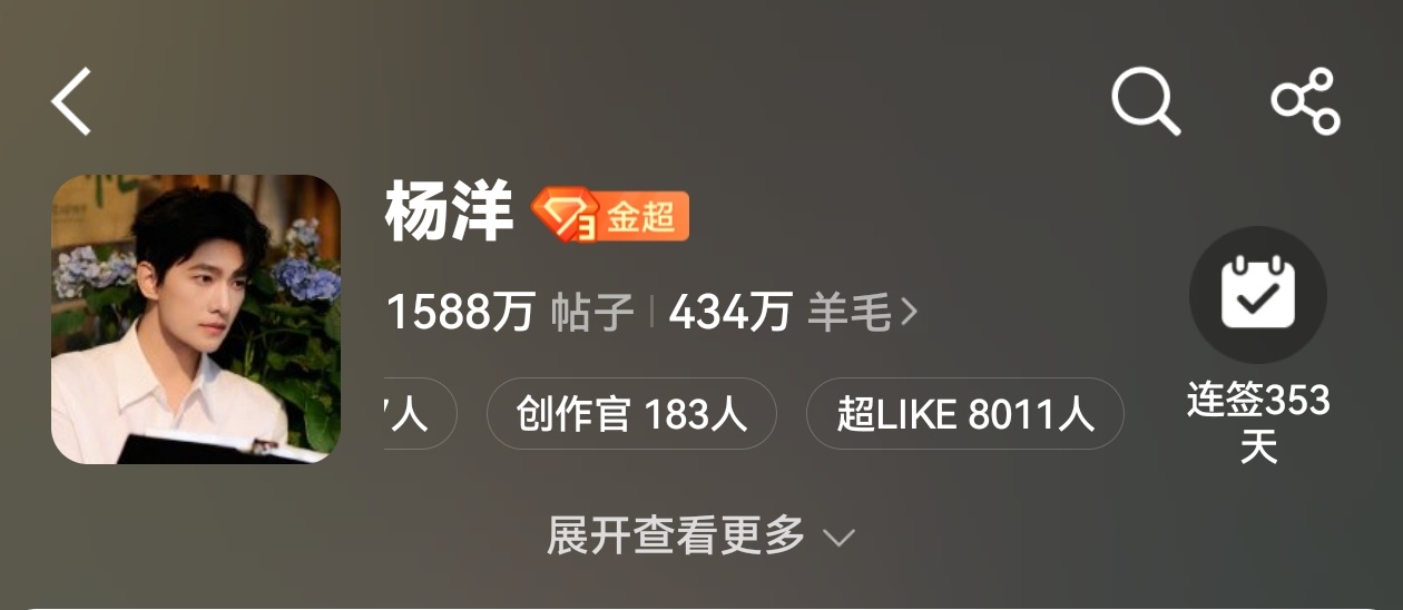 杨洋 8k了！感谢所有做数据的老师，数据粉找我互关，无条件，不是多担就行。 