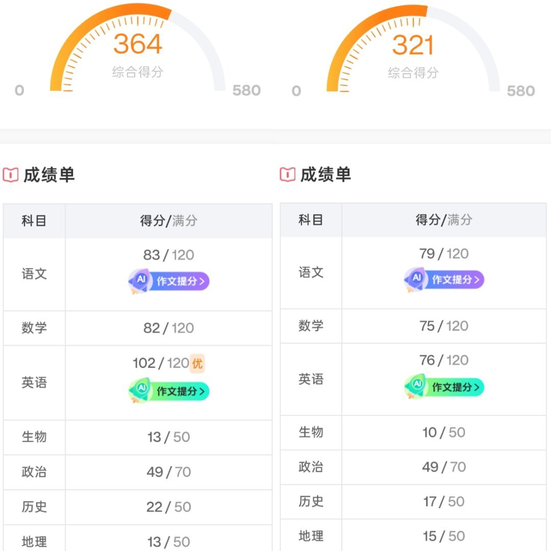 其实雨也没多大 