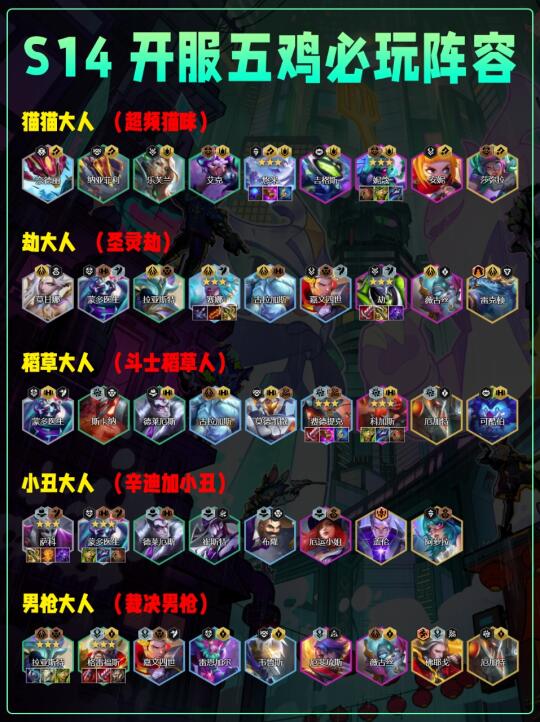 S14新赛季开服五连鸡必玩阵容来啦！