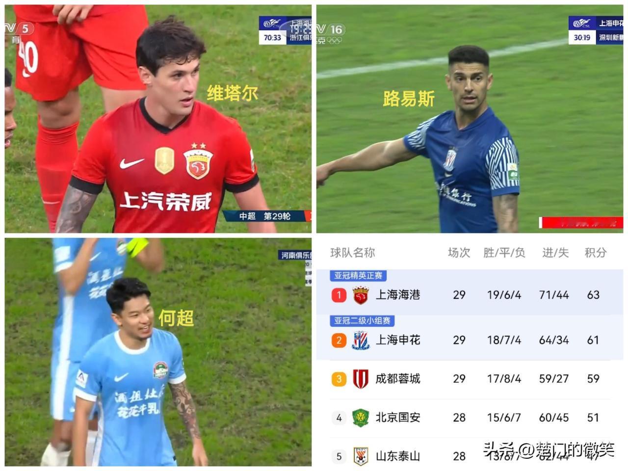 成都蓉城1-2河南队，无缘首个中超冠军；
海港3-0，申花1-0，上海双雄延续悬