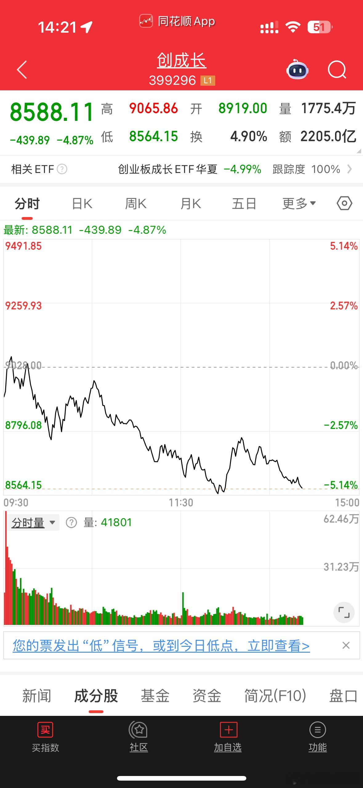 上涨的发动机熄火了 