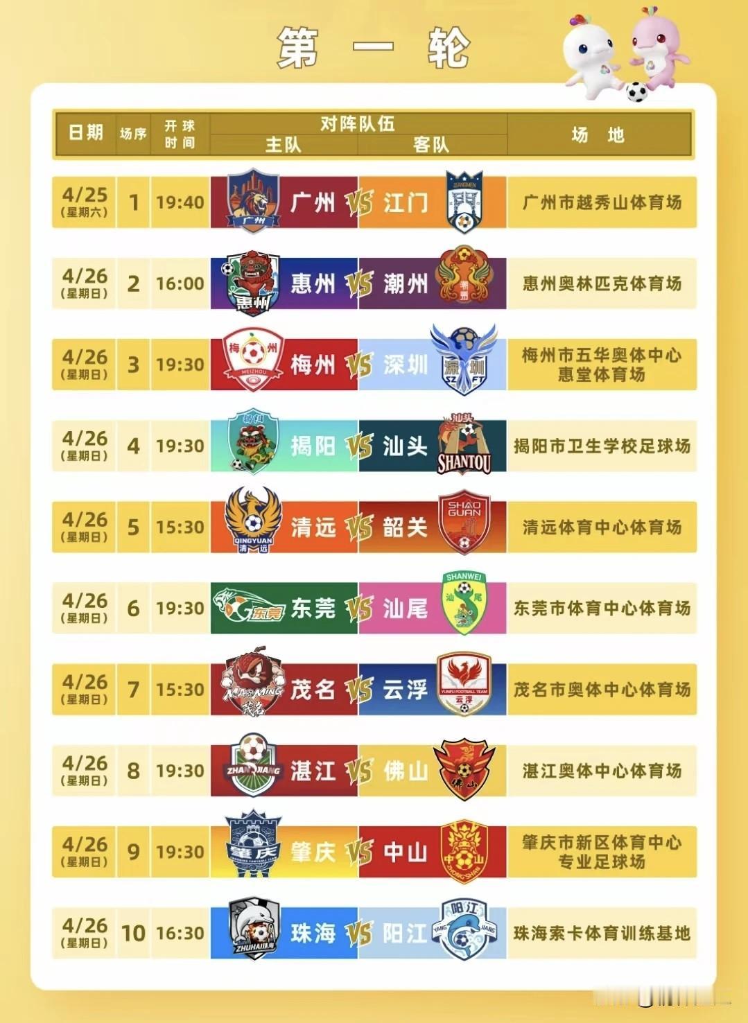 粤超联赛还有一周时间就开波，湛江队主场接受佛山队的挑战，据湛江队主教练李春成说，