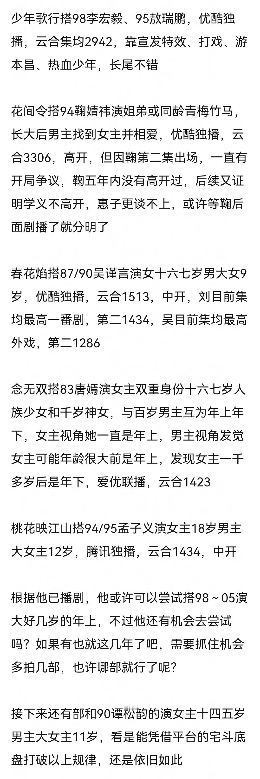 有粉丝看了刘学义已播剧成绩，总结了搭档可行性！他太体寒了，一直噗街，除了和鞠搭的