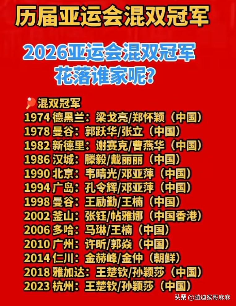 看了往年的亚运会混双，男双和女双冠军🥇，亚洲乒坛竞争一直十分激烈！
 
混双长