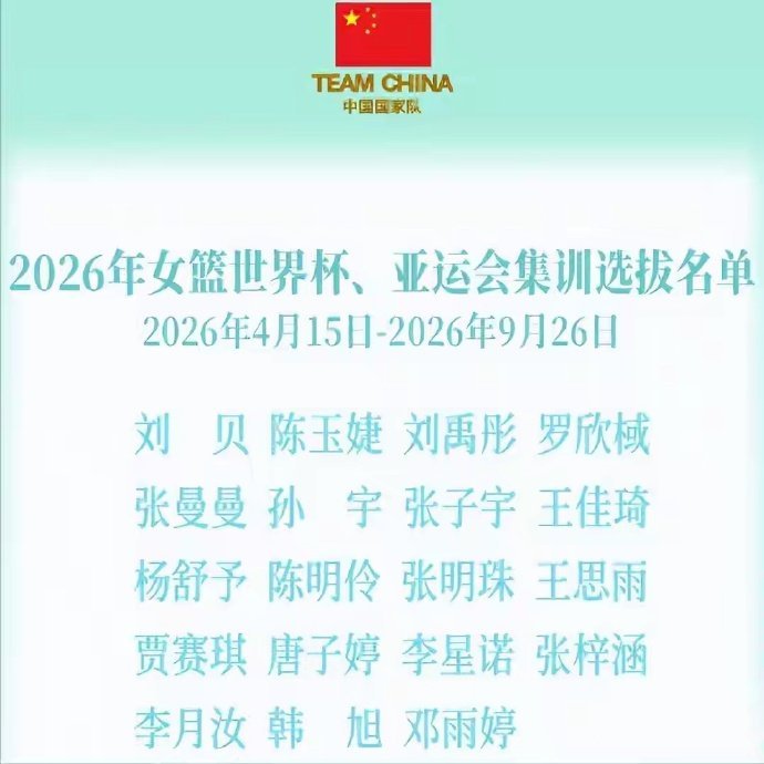 你看好李梦未来的发展吗换个角度想，女篮关键时刻最缺的硬解能力，恰恰是李梦的看家本