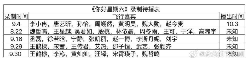 你好星期六[超话]《你好星期六》最新录制待播表 你好星期六‖ ​​​