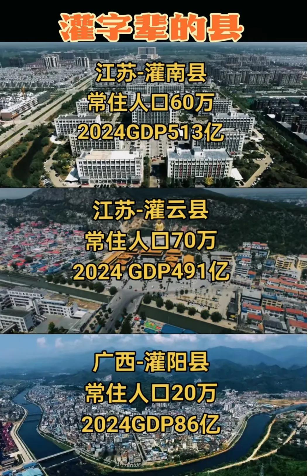 “灌”字开头的县有哪些？全国两千多个县灌字开头的却只有三个，本来还有个四川灌县但