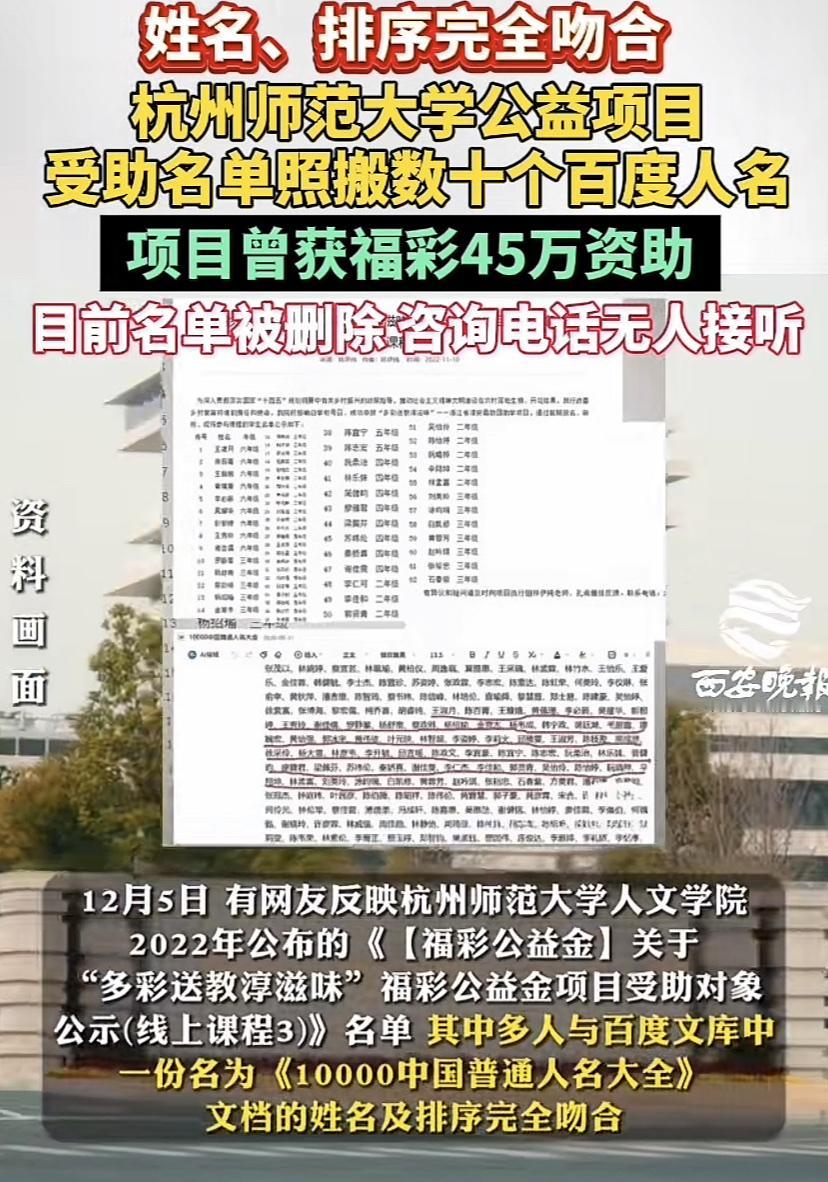 杭州师范大学被曝贪污腐败！45万元福彩公益助学金人名全是假的！

最近百度文库人