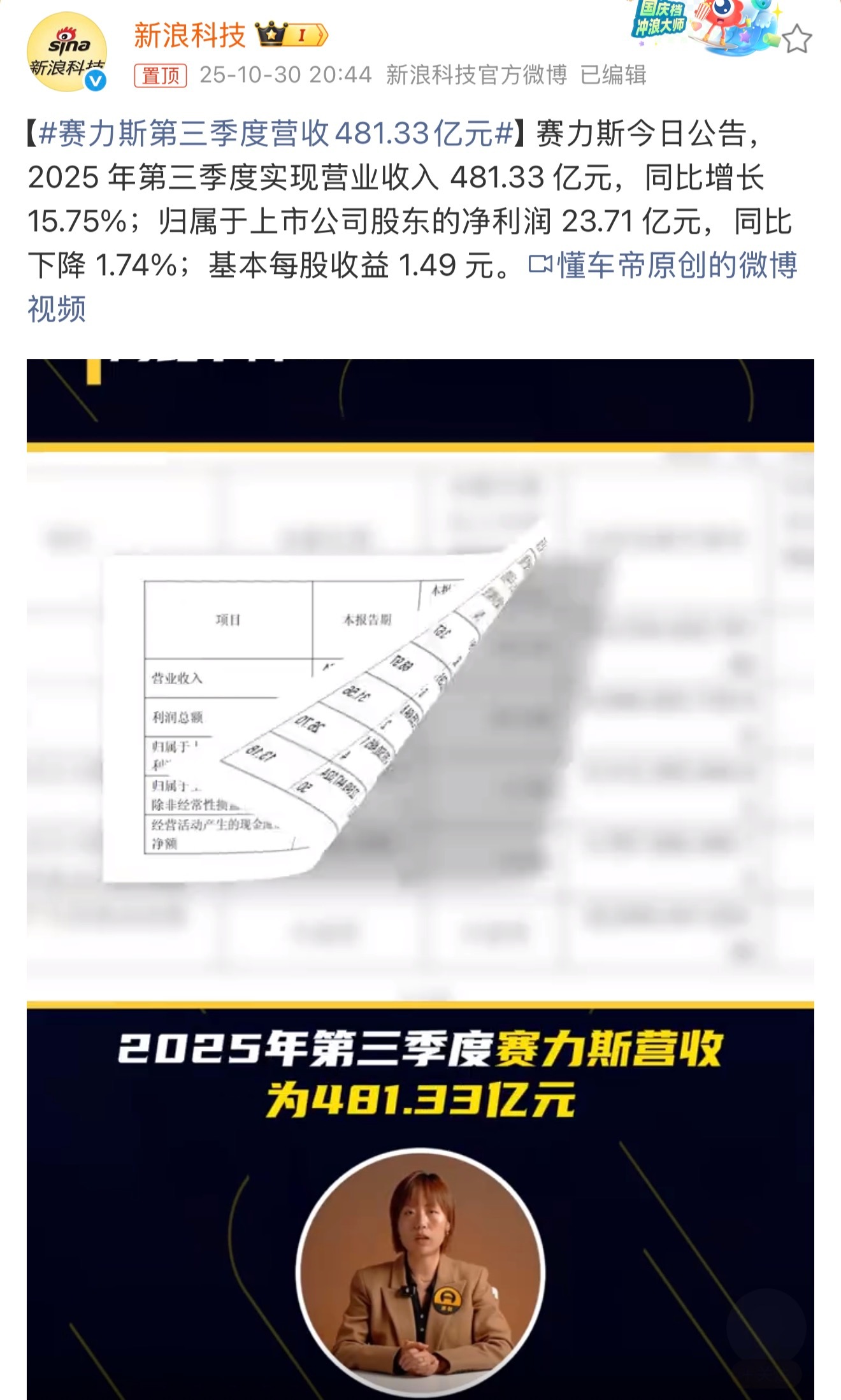 赛力斯第三季度营收481.33亿元。看到赛力斯三季度481亿的营收，这个数字确实