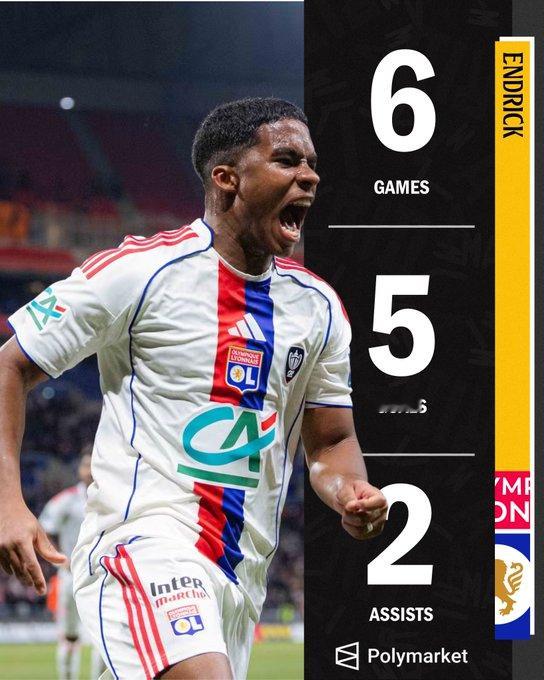 恩德里克自加盟里昂以来：• 法甲联赛月度最佳球员奖• 里昂月度最佳球员奖• 5进