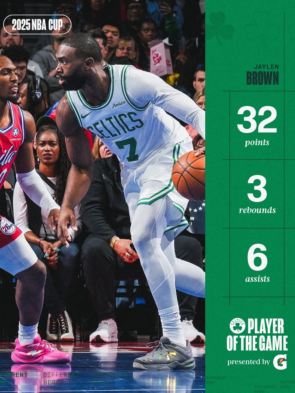 凯尔特人国度 Player Of The Game : Jaylen Brown