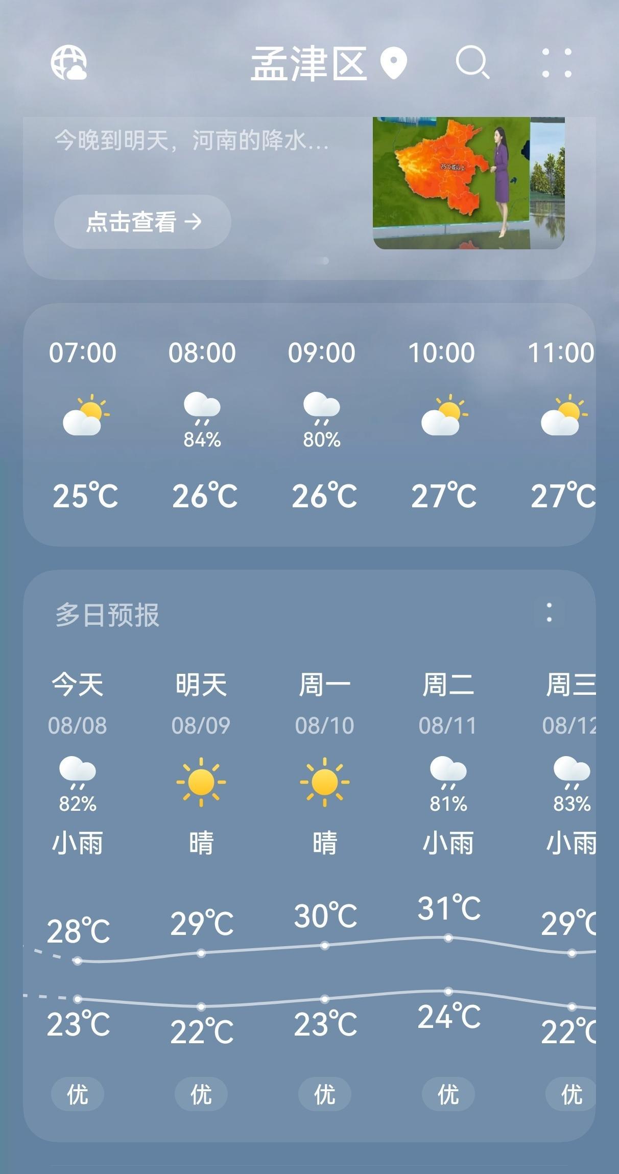 洛阳今天预报小雨，气温23℃-31℃，现在雨还没有下，这天气就像个调皮的孩子，和