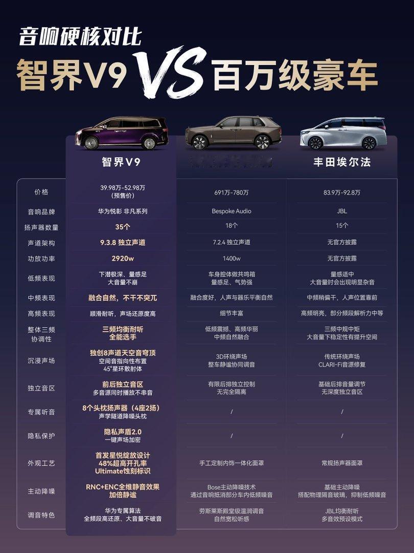 带家人出行最头疼什么？孩子要看动画片，大人想听音乐，老人要安静休息。鸿蒙智行智界